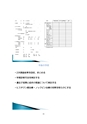 厚生労働科学研究費補助金（難治性疾患克服研究事業）「Menkes病・occipital horn症候群の実態調査、早期診断基準確立、治療法開発に関する研究」平成22年度 総括・分担研究報告書