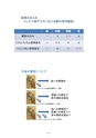 厚生労働科学研究費補助金（難治性疾患克服研究事業） 「Menkes 病・occipital horn 症候群の実態調査、早期診断基準確立、治療法開発に関する研究」 平成23年度 総括・分担研究報告書