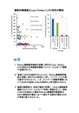 厚生労働科学研究費補助金（難治性疾患克服研究事業） 「Menkes 病・occipital horn 症候群の実態調査、早期診断基準確立、治療法開発に関する研究」 平成23年度 総括・分担研究報告書