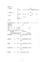 厚生労働科学研究費補助金（難治性疾患克服研究事業） 「Menkes 病・occipital horn 症候群の実態調査、早期診断基準確立、治療法開発に関する研究」 平成23年度 総括・分担研究報告書