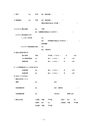 厚生労働科学研究費補助金（難治性疾患克服研究事業） 「Menkes 病・occipital horn 症候群の実態調査、早期診断基準確立、治療法開発に関する研究」 平成23年度 総括・分担研究報告書