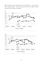 厚生労働科学研究費補助金（難治性疾患克服研究事業） 「Menkes 病・occipital horn 症候群の実態調査、早期診断基準確立、治療法開発に関する研究」 平成23年度 総括・分担研究報告書