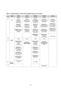 厚生労働科学研究費補助金（難治性疾患克服研究事業） 「Menkes 病・occipital horn 症候群の実態調査、早期診断基準確立、治療法開発に関する研究」 平成23年度 総括・分担研究報告書