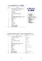 厚生労働科学研究費補助金（難治性疾患克服研究事業） 「Menkes 病・occipital horn 症候群の実態調査、早期診断基準確立、治療法開発に関する研究」 平成23年度 総括・分担研究報告書