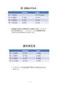 厚生労働科学研究費補助金（難治性疾患克服研究事業） 「Menkes 病・occipital horn 症候群の実態調査、早期診断基準確立、治療法開発に関する研究」 平成23年度 総括・分担研究報告書