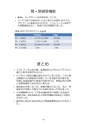 厚生労働科学研究費補助金（難治性疾患克服研究事業） 「Menkes 病・occipital horn 症候群の実態調査、早期診断基準確立、治療法開発に関する研究」 平成23年度 総括・分担研究報告書